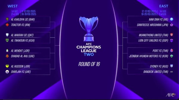 Kết quả bốc thăm vòng 1/8 AFC Champions League Two 2024/25.