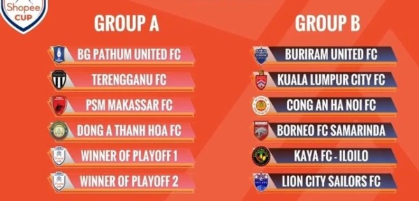 Kết quả bốc thăm chia bảng Cúp các CLB Đông Nam Á 2024/25.